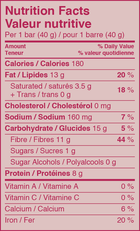 Love Good Fats Chewy Nutty - Dark Choc, Sea Salt & Almond (40g) - Lifestyle Markets